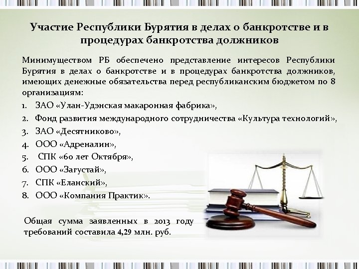 Участие Республики Бурятия в делах о банкротстве и в процедурах банкротства должников Минимуществом РБ