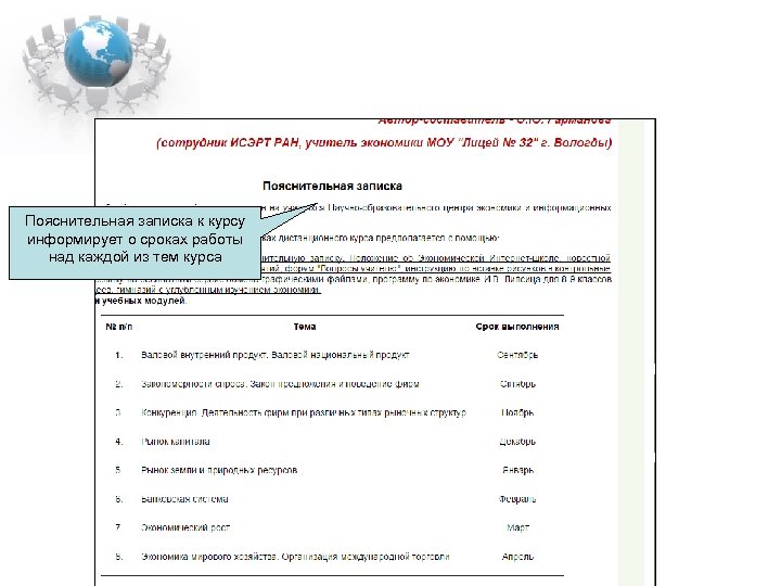 Пояснительная записка к курсу информирует о сроках работы над каждой из тем курса 