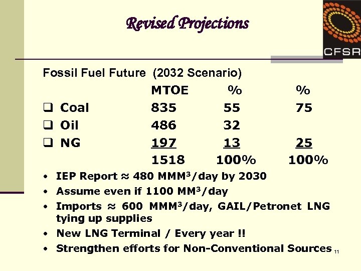 Revised Projections Fossil Fuel Future (2032 Scenario) MTOE % q Coal 835 55 q