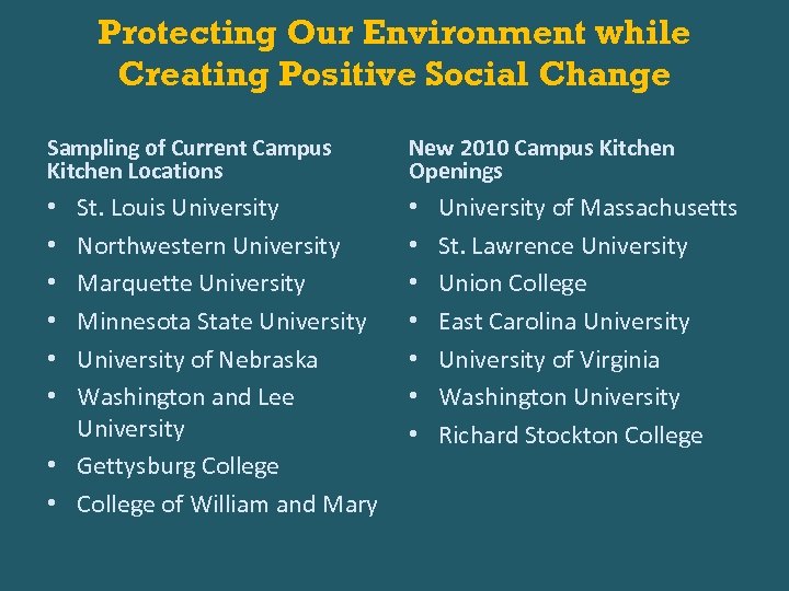 Protecting Our Environment while Creating Positive Social Change Sampling of Current Campus Kitchen Locations