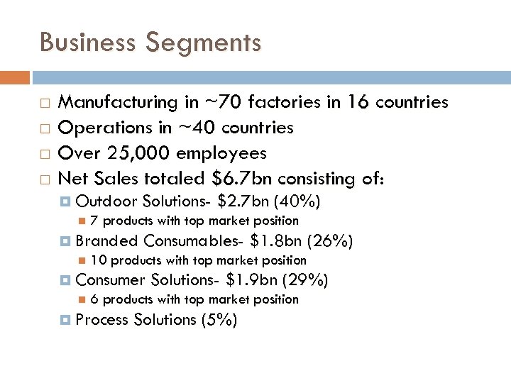 Business Segments Manufacturing in ~70 factories in 16 countries Operations in ~40 countries Over