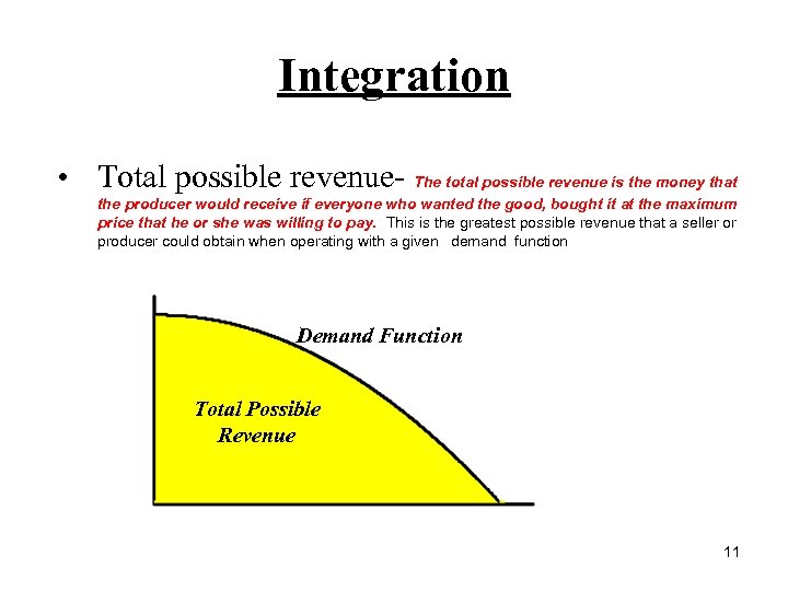 Integration • Total possible revenue- The total possible revenue is the money that the