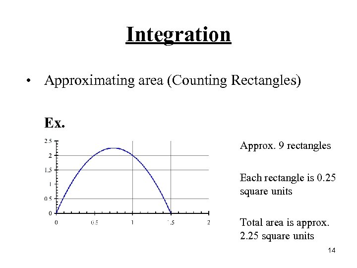 Integration • Approximating area (Counting Rectangles) Ex. Approx. 9 rectangles Each rectangle is 0.