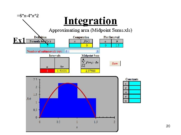 =6*x-4*x^2 Integration Approximating area (Midpoint Sums. xls) Ex 1. (Continued) 20 