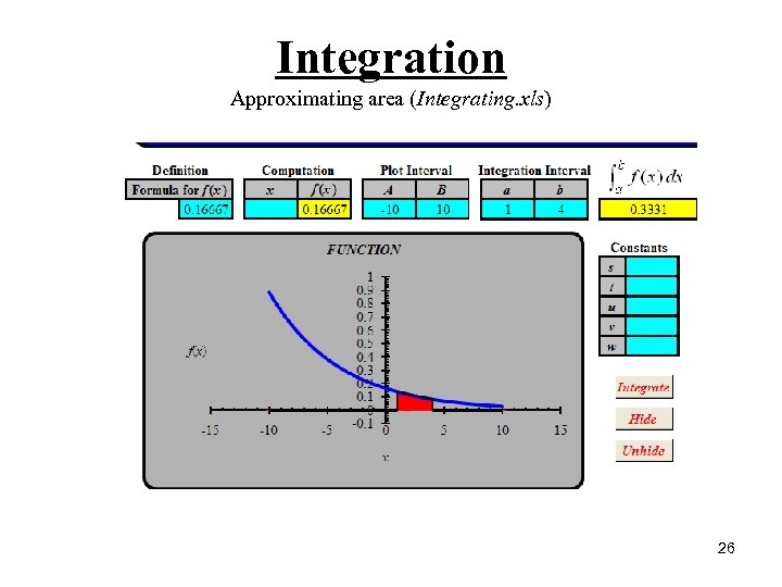 Integration Approximating area (Integrating. xls) 26 