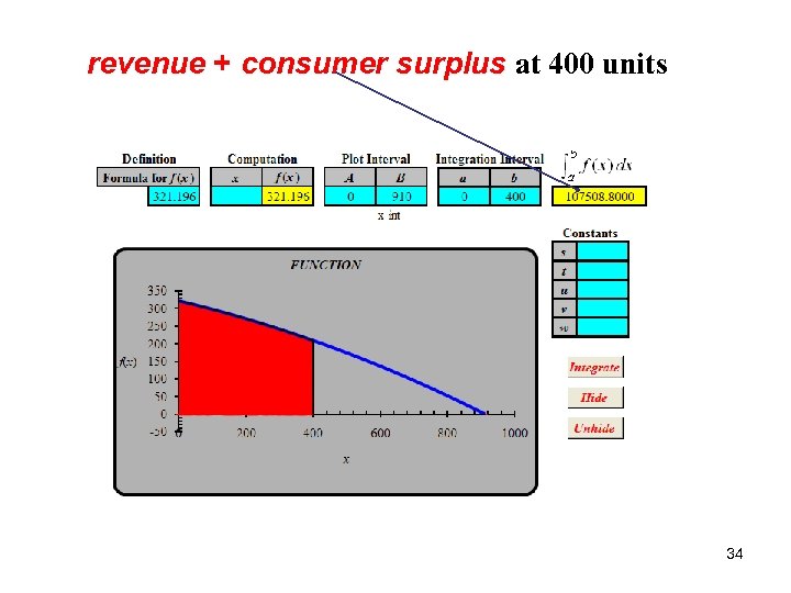 revenue + consumer surplus at 400 units 34 