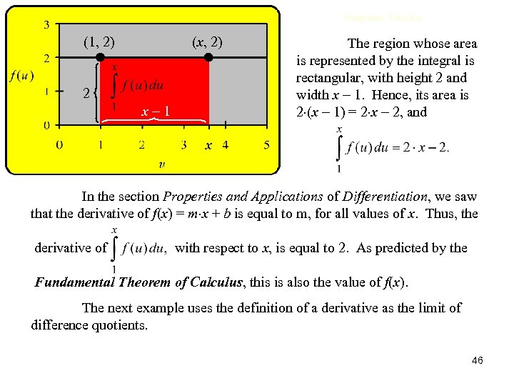 Integration, Calculus (1, 2) (x, 2) 2 x 1 The region whose area is