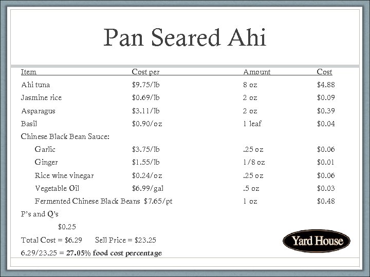 Pan Seared Ahi Item Cost per Amount Cost Ahi tuna $9. 75/lb 8 oz