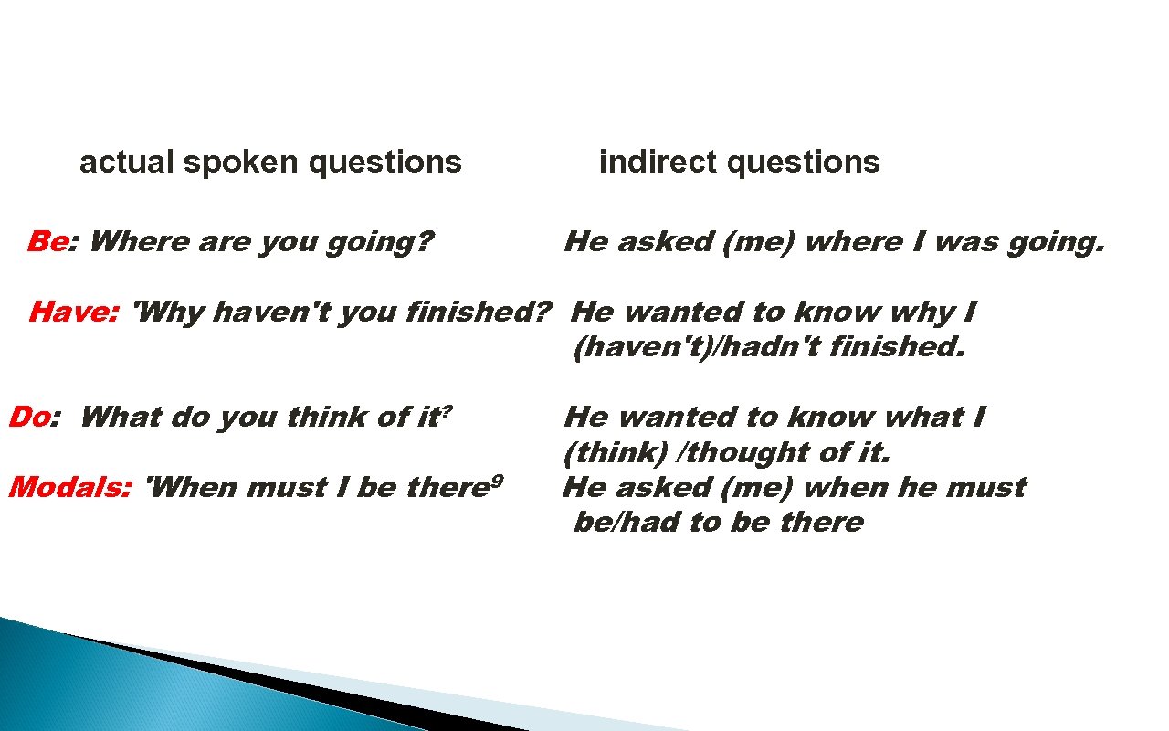 actual spoken questions Be: Where are you going? indirect questions He asked (me) where