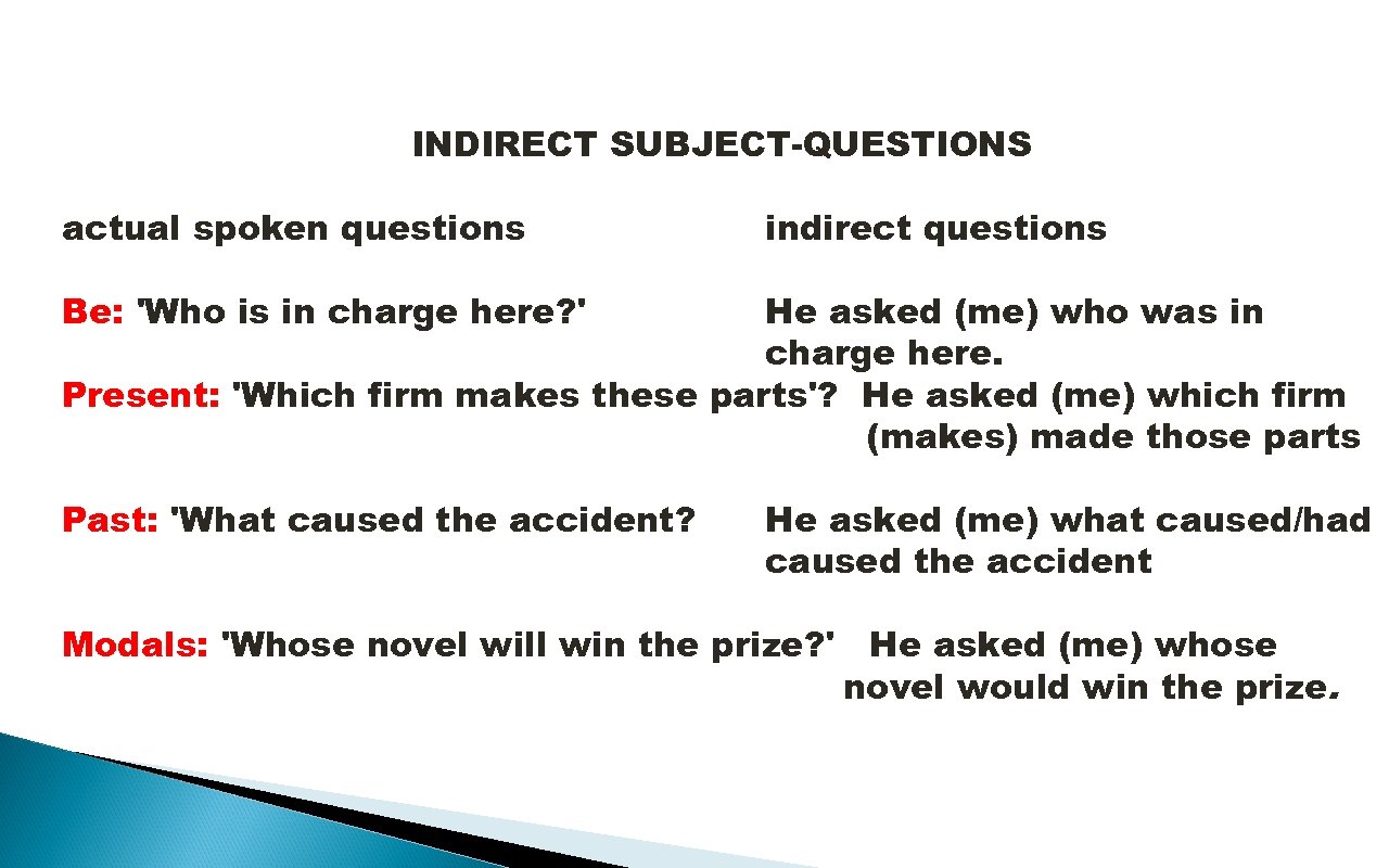 INDIRECT SUBJECT-QUESTIONS actual spoken questions indirect questions Be: 'Who is in charge here? '