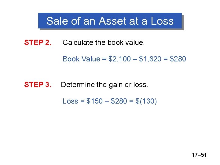 Sale of an Asset at a Loss STEP 2. Calculate the book value. Book