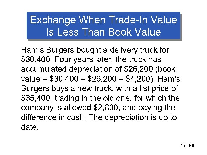 Exchange When Trade-In Value Is Less Than Book Value Ham’s Burgers bought a delivery