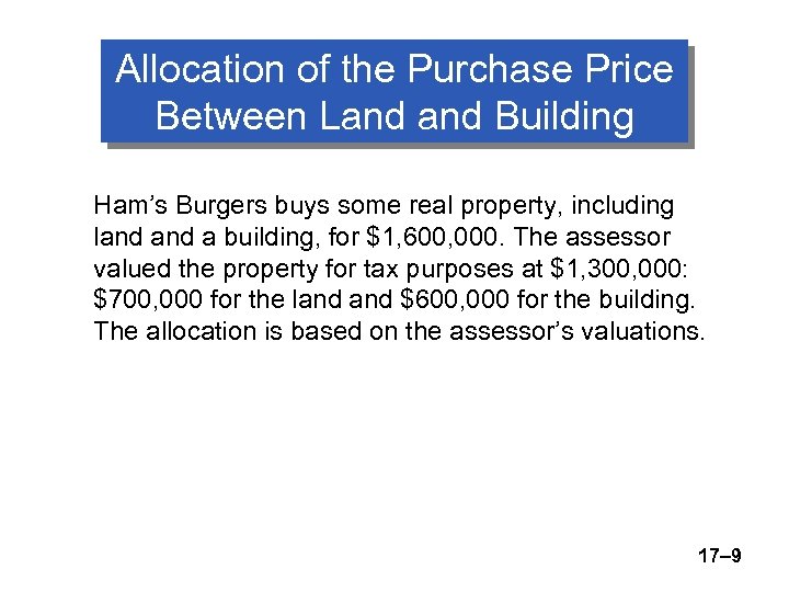 Allocation of the Purchase Price Between Land Building Ham’s Burgers buys some real property,