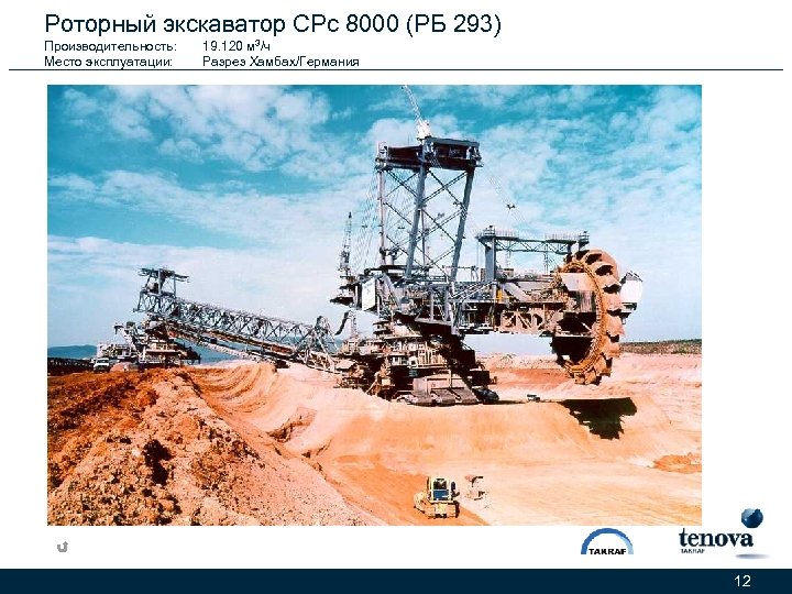 Роторный экскаватор СРс 8000 (РБ 293) Производительность: Место эксплуатации: 19. 120 м 3/ч Разрез