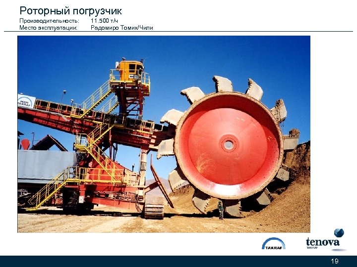Роторный погрузчик Производительность: Место эксплуатации: 11. 500 т/ч Радомиро Томик/Чили 19 