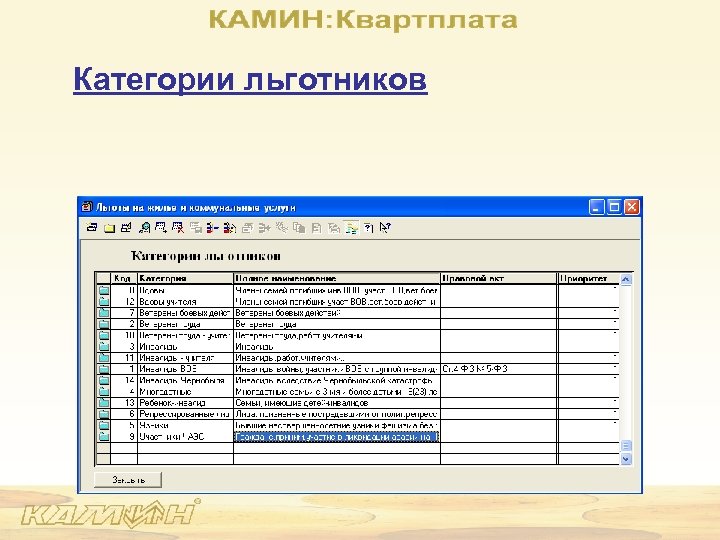 Категории льготников 