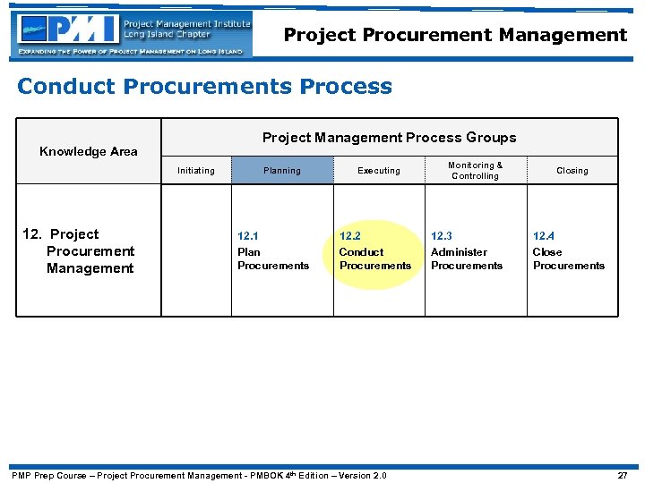 Project Procurement Management Conduct Procurements Process Project Management Process Groups Knowledge Area Initiating 12.