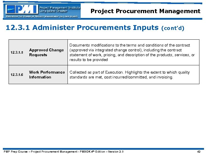 Project Procurement Management 12. 3. 1 Administer Procurements Inputs (cont’d) 12. 3. 1. 5