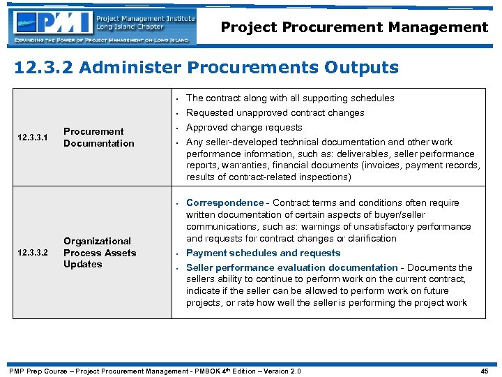 Project Procurement Management 12. 3. 2 Administer Procurements Outputs • • 12. 3. 3.