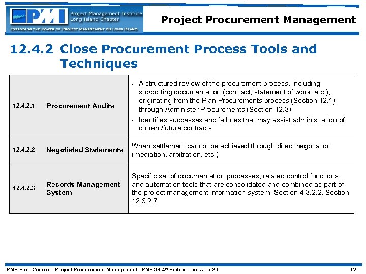 Project Procurement Management 12. 4. 2 Close Procurement Process Tools and Techniques • 12.