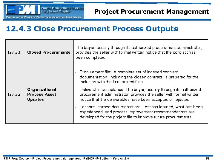 Project Procurement Management 12. 4. 3 Close Procurement Process Outputs 12. 4. 3. 1