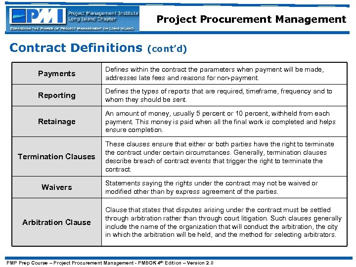 Project Procurement Management Contract Definitions (cont’d) Payments Defines within the contract the parameters when