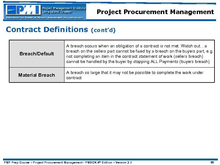 Project Procurement Management Contract Definitions (cont’d) Breach/Default A breach occurs when an obligation of