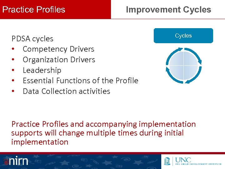 Practice Profiles Improvement Cycles PDSA cycles • Competency Drivers • Organization Drivers • Leadership
