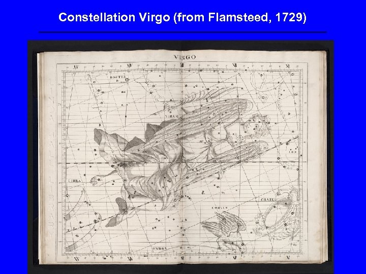 Constellation Virgo (from Flamsteed, 1729) 