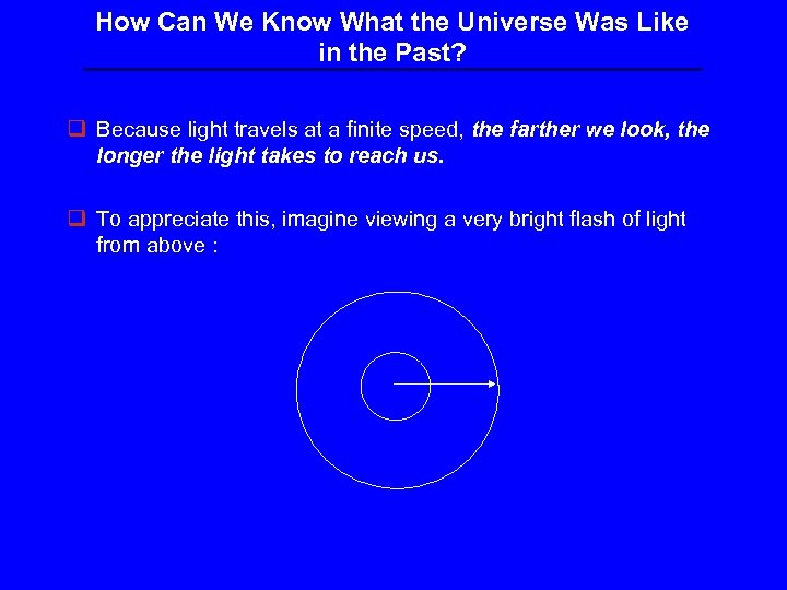 How Can We Know What the Universe Was Like in the Past? q Because