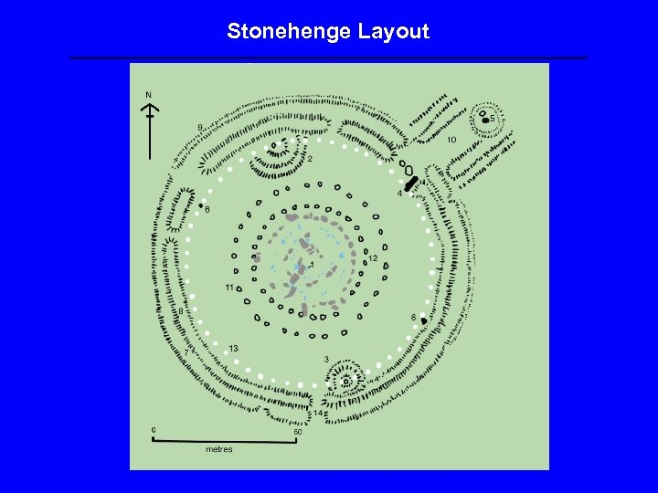 Stonehenge Layout 