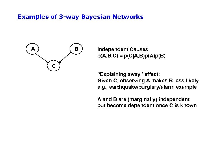 Examples of 3 -way Bayesian Networks A B Independent Causes: p(A, B, C) =