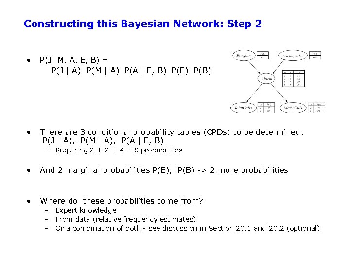Constructing this Bayesian Network: Step 2 • P(J, M, A, E, B) = P(J