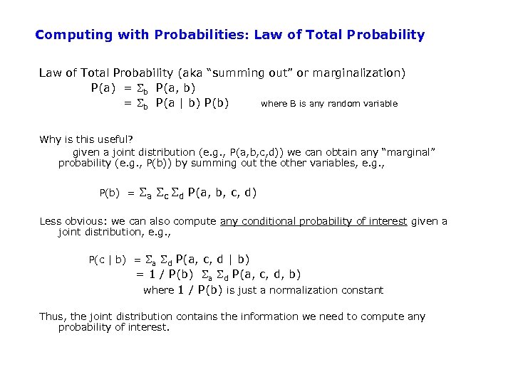Computing with Probabilities: Law of Total Probability (aka “summing out” or marginalization) P(a) =