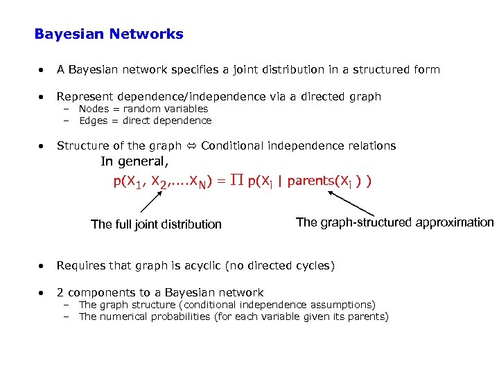 Bayesian Networks • A Bayesian network specifies a joint distribution in a structured form
