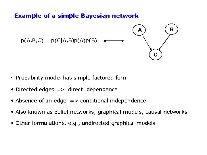 Example of a simple Bayesian network B A p(A, B, C) = p(C|A, B)p(A)p(B)