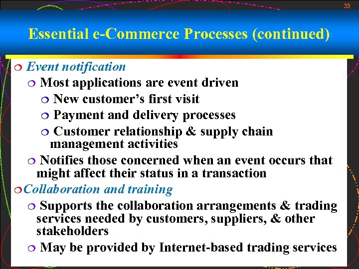 33 Essential e-Commerce Processes (continued) Event notification ¦ Most applications are event driven ¦