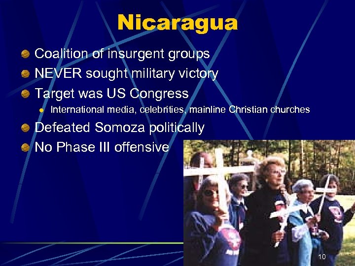 Nicaragua Coalition of insurgent groups NEVER sought military victory Target was US Congress l