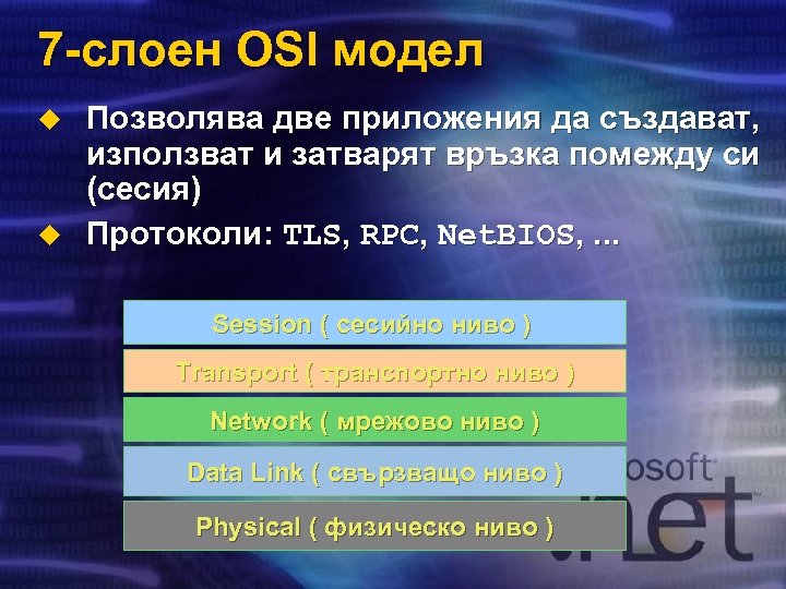 7 -слоен OSI модел u u Позволява две приложения да създават, използват и затварят