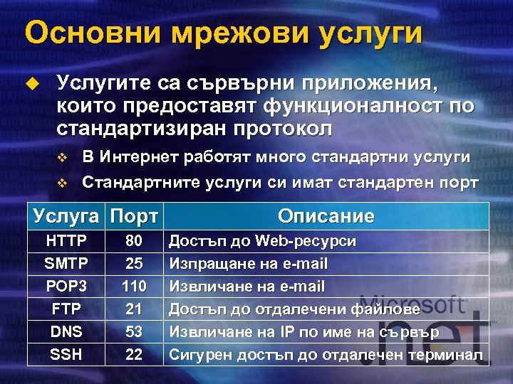 Основни мрежови услуги u Услугите са сървърни приложения, които предоставят функционалност по стандартизиран протокол