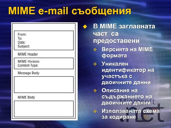 MIME e-mail съобщения u В MIME заглавната част са предоставени v v Версията на