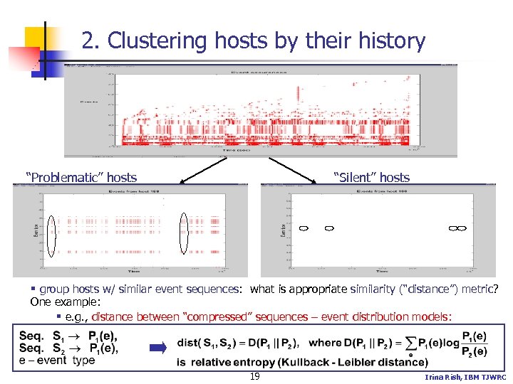 2. Clustering hosts by their history “Problematic” hosts “Silent” hosts § group hosts w/