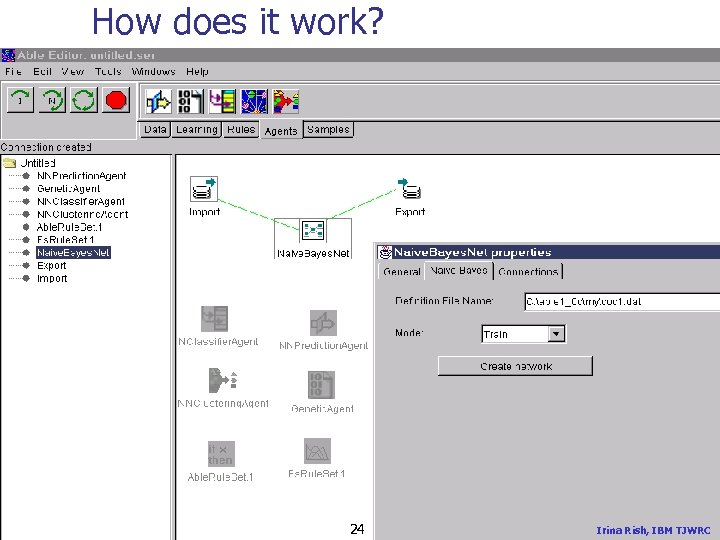 How does it work? 24 Irina Rish, IBM TJWRC 