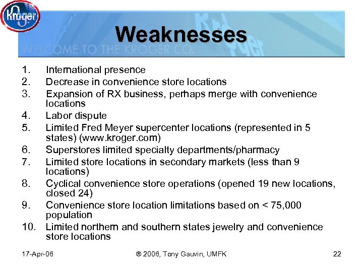 Weaknesses 1. 2. 3. International presence Decrease in convenience store locations Expansion of RX