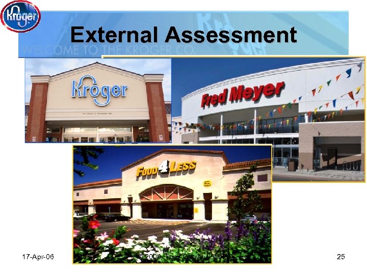 External Assessment 17 -Apr-06 ® 2006, Tony Gauvin, UMFK 25 