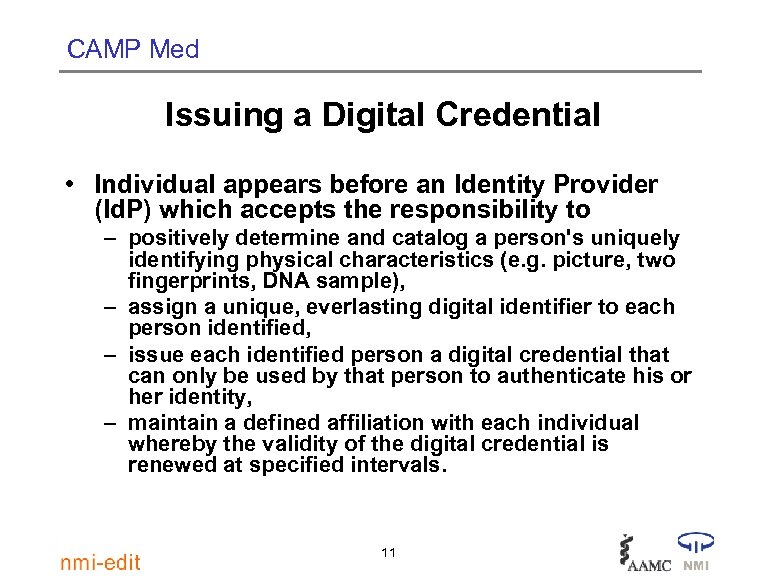 CAMP Med Issuing a Digital Credential • Individual appears before an Identity Provider (Id.