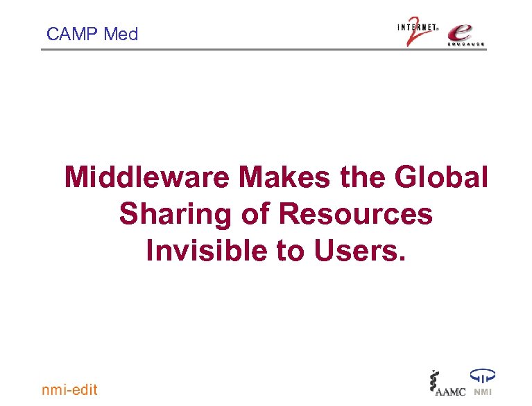 CAMP Med Middleware Makes the Global Sharing of Resources Invisible to Users. 