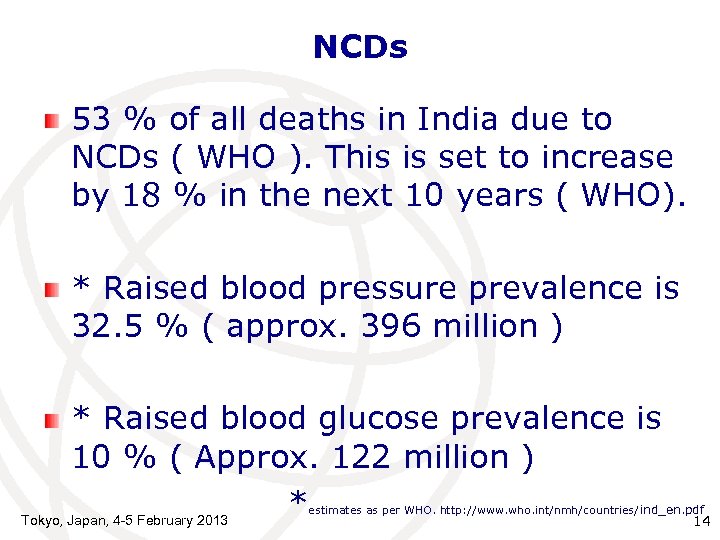 NCDs 53 % of all deaths in India due to NCDs ( WHO ).