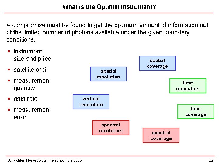 What is the Optimal Instrument? A compromise must be found to get the optimum