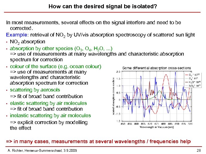 How can the desired signal be isolated? In most measurements, several effects on the